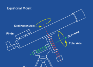 Open Source Maker Labs Hosts an Evening of Craft Beer and Local Innovators March 23