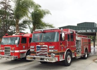 Staying Safe While Keeping Warm