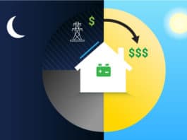 SDGE’s New Time Periods For Energy Usage