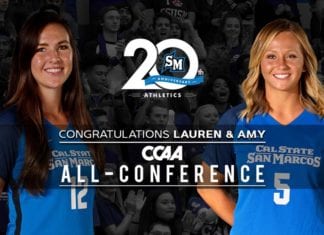 Perry, Wilson Earn All-CCAA Honorable Mentions for Cal State San Marcos Women’s Soccer