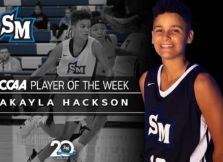 Hackson’s Record-Breaking Night Leads to CCAA Player of the Week Honors