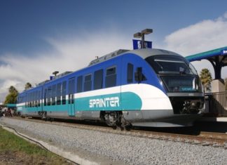 What is SANDAG ? 101