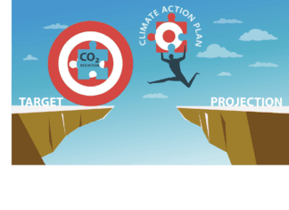 Climate Action Plan (CAP) San Marcos