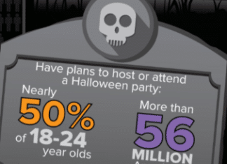 Ride the Sprinter to Spread a Safe Halloween Party Message