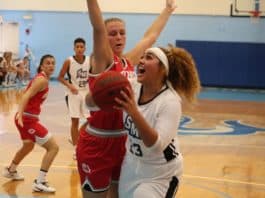 CSU San Marcos Women’s Basketball Team Remains Undefeated