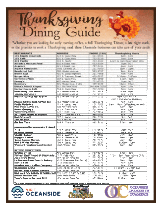 Oceanside Thanksgiving Restaurant Guide 