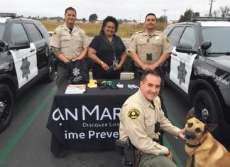 San Marcos Among the Lowest Crime Rates in San Diego County