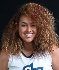 This Week in Cougar Athletics: Dec. 30-Jan. 5