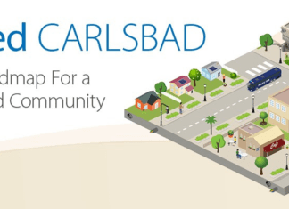 Connected Carlsbad Survey