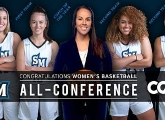 Four Cal State Cougars Earn All-CCAA Honors; Jimenez Named Coach of the Year