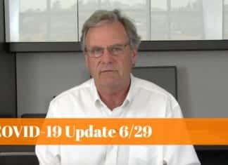 Looking at ALL the Numbers Today What are the Risk Ahead VIDEO