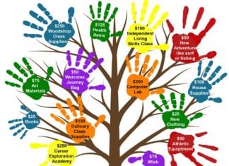 New Haven’s Restoring Hope Giving Event