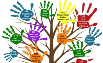 New Haven’s Restoring Hope Giving Event