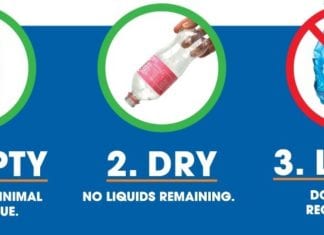 County Launches Recycle Right Campaign