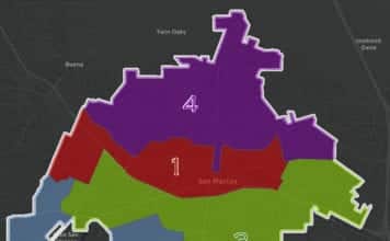 Who Are You Voting For San Marcos Council District 4 Musgrove or Kramer VIDEO Interviews
