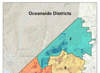 Oceanside Candidates City Council District 3- Davis vs Keim
