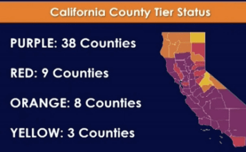 City of Oceanside Message From the Mayor