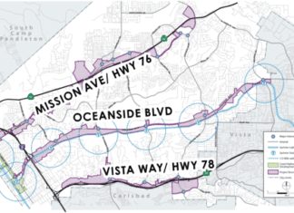 Commercial & Industrial Property Owner Forums