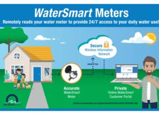 City of Oceanside Awarded $2 Million for Water Utility Programs