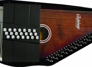 Kids in the Garden Class Making Music – July 10th at 10 am or 11 am