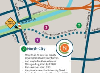 San Marcos Construction Updates