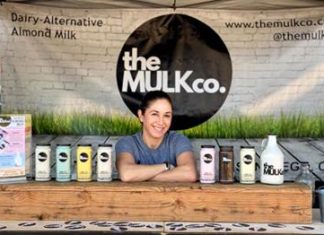 Makerspace: A Look at Vista’s Growing List of ‘Maker’ Entrepreneurs and Industries