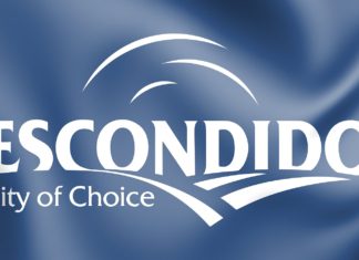 Development Projects Interactive Dashboard