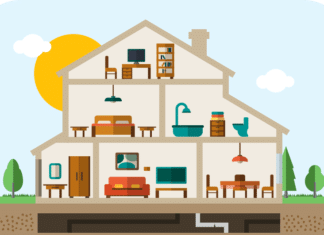 City of Carlsbad’s Home Energy Score Assessment Program.