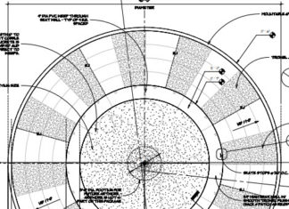 New Roundabout Coming to Downtown