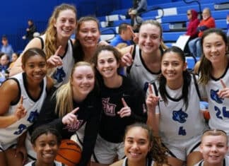 Women’s Basketball Cougars Ranked Third in First NCAA West Region Poll