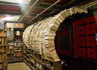 Travels with TR Fascinating Places to Visit in the United States