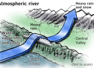 How California Atmospheric River Will Impact Snowpack in Sierras