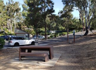 Thibodo Park Improvements Basketball Courts Will be Closed