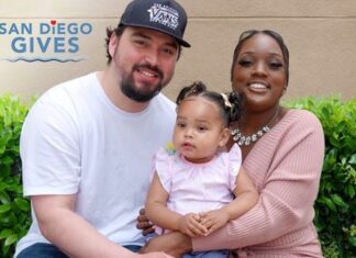 Help Us Reach Our Goal Fight Back Against the Churn