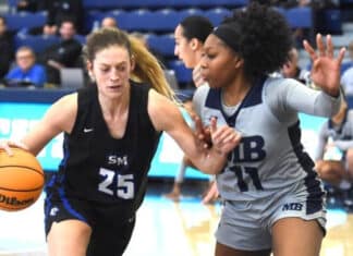 Women’s Basketball CSU San Marcos Moves Into First Place in CCAA with 80-54 Win at CSU Monterey Bay