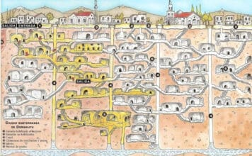 Derinkuyu is the Largest Excavated Underground City