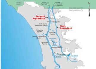 The High-Tech Ways San Diego’s Water Transmission Pipelines are Maintained