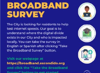 Escondido Internet Speed Survey