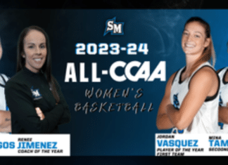 Women’s Basketball Vasquez Named Player of the Year, Jimenez Selected Coach of the Year, Three Cougars Honored by CCAA
