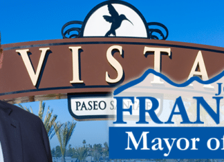 Mayor John Franklin’s Citizens’ State of the City Address March 19th