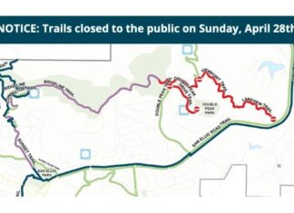 Ridgeline Trailhead and Double Peak Park will be Closed