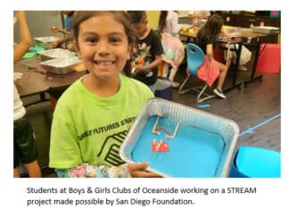 Boys & Girls Clubs of Oceanside Partner with San Diego Foundation to Help Combat the Summer Slide
