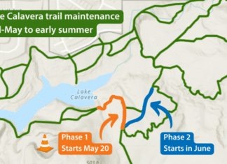 Temporary Trail Closures at Lake Calavera for Maintenance