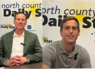 Carlsbad City Council- District 4 and 2 Candidate’s Video Interview