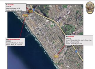 Public Safety Advisory – Homicides and Safety First: A Message to Our Community