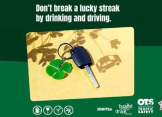 St. Patrick’s Day DUI Patrols/Checkpoint