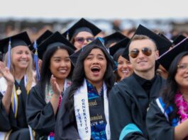 CSU Economic Impact Report Highlights CSUSM’s Vital Role