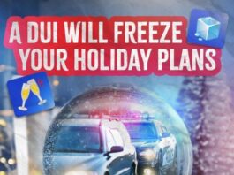 Holiday DUI Patrols