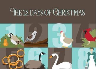 Add the 12 Days of Christmas to Your Holiday Shopping List