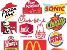 It’s All in the Name – Fascinating Facts About Eateries You May Frequent – Part I